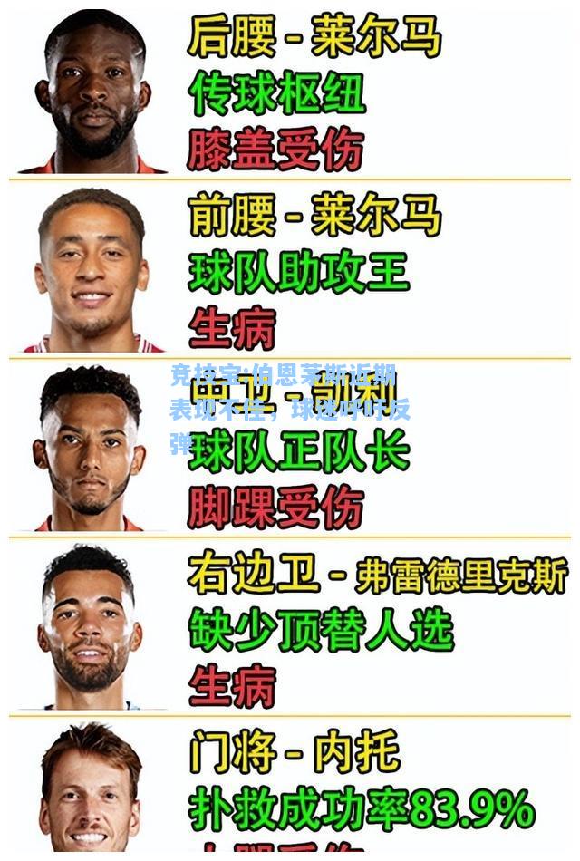 竞技宝:伯恩茅斯近期表现不佳，球迷呼吁反弹