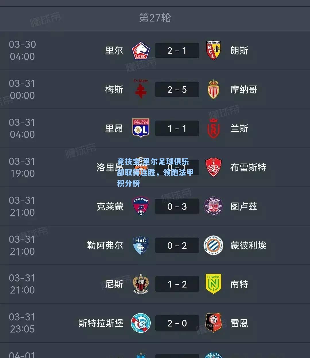 竞技宝:里尔足球俱乐部取得连胜，领跑法甲积分榜