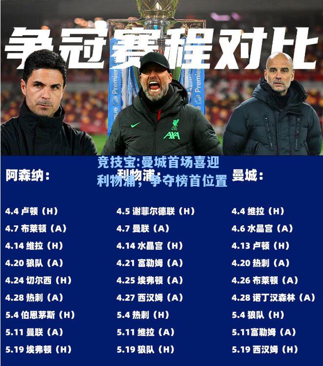 曼城首场喜迎利物浦，争夺榜首位置
