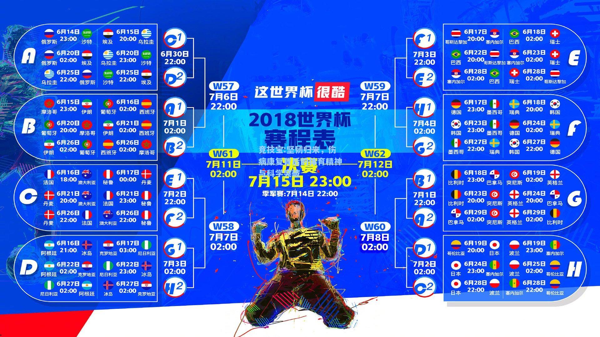 竞技宝:坚韧归来，伤病康复背后的体育精神与科学突破