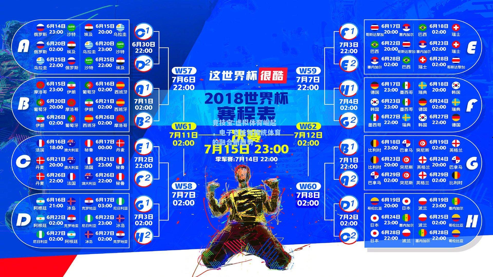 虚拟体育崛起，电子竞技与传统体育的融合新趋势